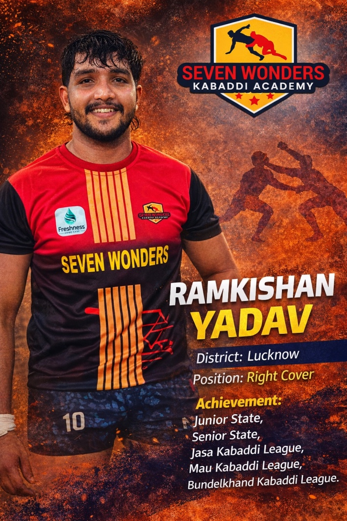RAM KISHAN YADAV